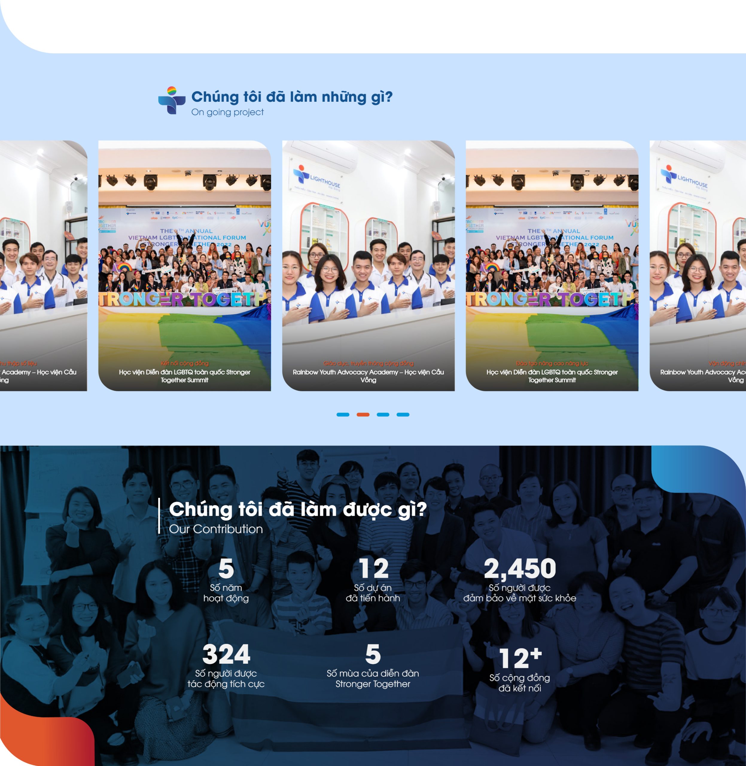 lighthouse website 3 scaled